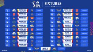 IPL 2024 Schedule Released